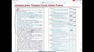 Accounting for Not-for-Profit Organizations - Part 3