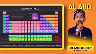 The EXPERT Guide to Periodic Table Basics | Periodic Table Explained  Introduction