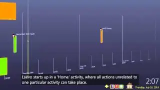 Laevo: A Temporal Desktop Interface for Integrated Knowledge Work