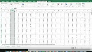 How To Do Cross Tabulation Analysis