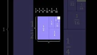 Convergent Series