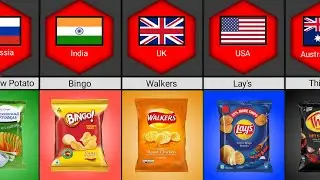 Chips from different countries @Dataworld356