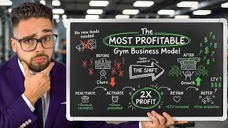 The most profitable gym business model