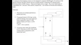 ES101:  Design analysis of a separation unit operation (distillation)