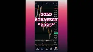 XAUUSD Scalping Strategy 2025 | Best Forex & Crypto Indicator for MT4 & MT5 Traders
