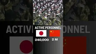 Japan vs. China Land Forces Comparison in 2023 #shorts #geowatch365