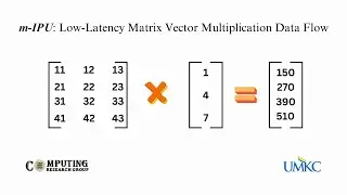 m-IPU: Low-Latency Matrix Vector Multiplication Data Flow
