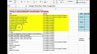 6 Convergent Charging in SAP BRIM By Vipul Pal - Charge