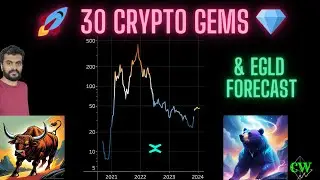 💰 MultiversX(EGLD) Weekly Forecast 🔮| 📈📉🚀 | Crypto Market Overview | 27 Crypto 💎
