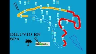 MEJOR EN UN BARCO !! CARRERA SPA/IGP MANAGER EN ESPA&Ntilde;OL