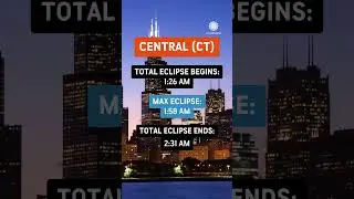 What Time is the Total Lunar Eclipse?
