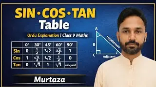 Table of Trigonometric Ratios | Trigonometry Class 9 | Urdu Explanation | Sin Cos Tan Table