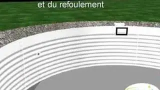 Montage 3D d'une piscine WATERAIR