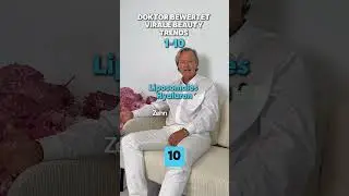 Doktor bewertet Kosmetik Trends