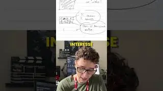 O Maior erro das miniaturas no YouTube