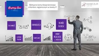 Software House | International Business Law Program