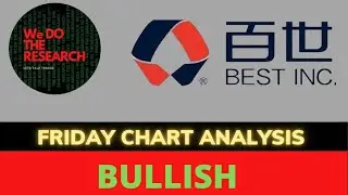 BEST INC - $BEST - FRIDAY CHART ANALYSIS- NEXT WEEK LOOKS JUICY!
