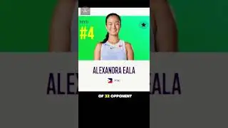 Alex Eala Will Play in Suzhou WTA 125 #shorts #trending #sports