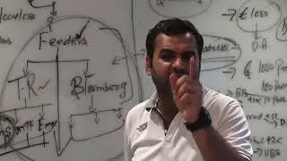 Digital Securities Offerings (DSO) - Next Blockchain Move !!