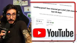 La evolución y cambios de YOUTUBE