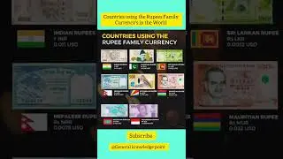 Countries Using the Rupee Currency Family | World Currencies & Exchange Rates Explained