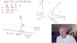 Gate1 Water Surface Profile