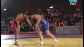 GR: Nematpour IRI Vs Samokhin KAZ