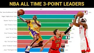 Greatest 3-Point Shooters of All Time! (Top 10)