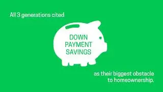 Owning a Home is Important to All Generations 10 10 18
