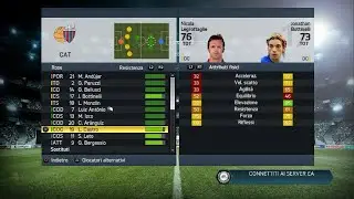 Retrocarriera allenatore Catania FIFA 14 Diego Simeone Sud America ep 2