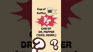 How many of these equal a cup of coffee? (Caffein 8 / Dr.Pepper)