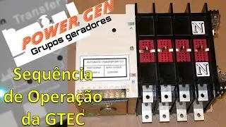 ATS Cummins - Sequência de operação GTEC