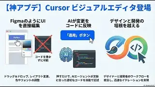 Cursor Visual Editorは“Figmaの終わり”か？