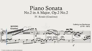 Beethoven – Piano Sonata No.2 Op.2 No.2 – IV. Rondo (Grazioso) | Piano Sheet Music + Tutorial