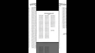 #Aligarh Muslim university realed official answer key of BALLB