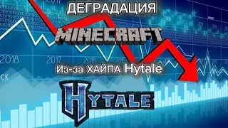 HYTALE | УГРОЗА И КОНЕЦ MINECRAFT 