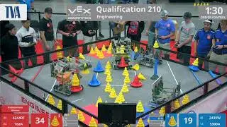 2018 VRC Engr Q210 - 62440F 162A vs 2435W 5300A - 88 to 45