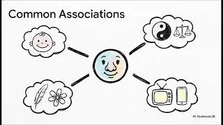 What Is a Button Nose? | Meaning, Anatomy, Beauty & Myths Explained
