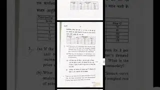Bcom/BA Du Principles of microeconomics paper#bcom #delhiuniversity #microeconomics#study #future