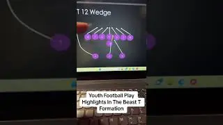 Youth Football Play Highlights in the Beast T Formation!