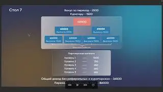 Маркетинг Traffik Booster