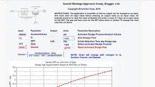 SRT Garrett App