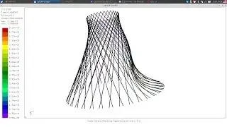 hyperboloid