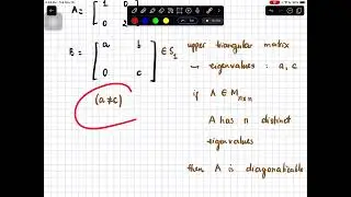 sound issues - set of nxn real diagonalizable matrices is NOT a subspace of M nxn