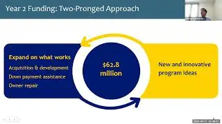 Proposition 123 Homeownership Stakeholder Forum - 4.17.24