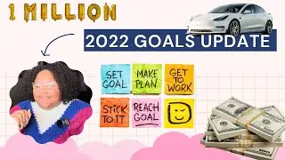 2022 Goals Update | Shopify Sales Update | Small Business Owner