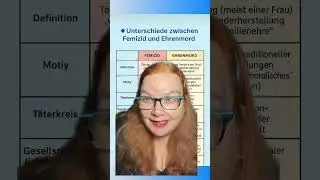 Femizid vs. Ehrenmord