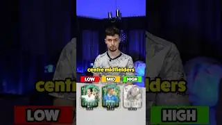 WHO ARE THE BEST CENTRE MIDFIELDERS ON FC 26?!