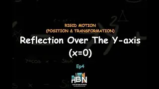 Reflection Over the Y Axis Made Easy | Geometry Transformation Tutorial