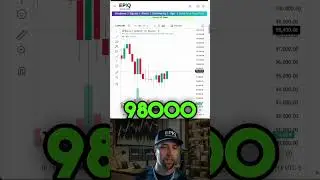 Crypto Market Update: Neutral Sentiment, Outflows #crypto #bitcoin #ethereum #altcoins